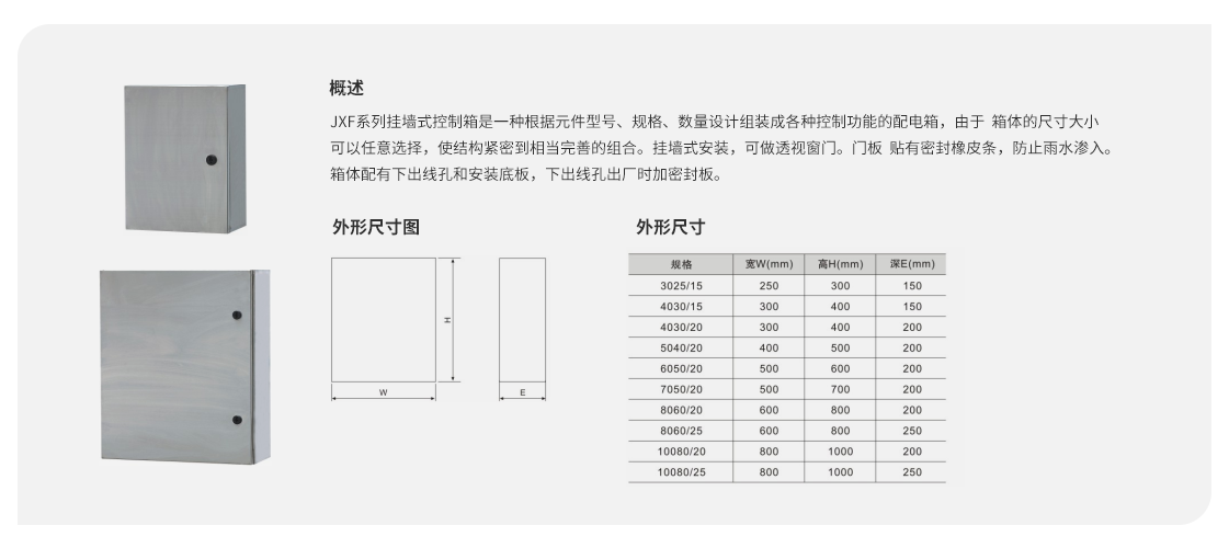 色婷婷AV一区二区三区之红樱桃